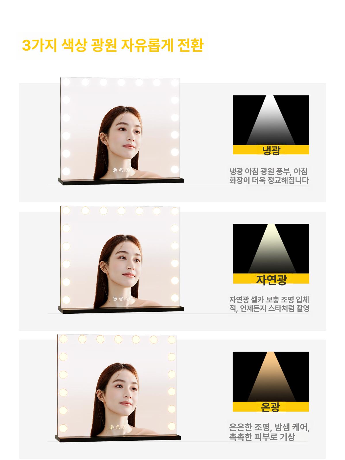 led 전구 사각 뷰티샵 방등 레일등 레일조명 매입등 할로겐 멀티 매립등 안방 주방 - 상세 이미지 4