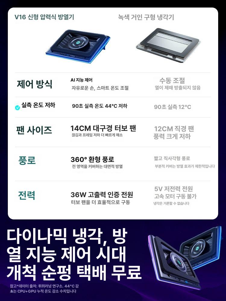 스탠드 노트북쿨러 게이밍 쿨링팬 쿨러받침대 발열 쿨링패드 외장형 조절 거치대 - 상세 이미지 2