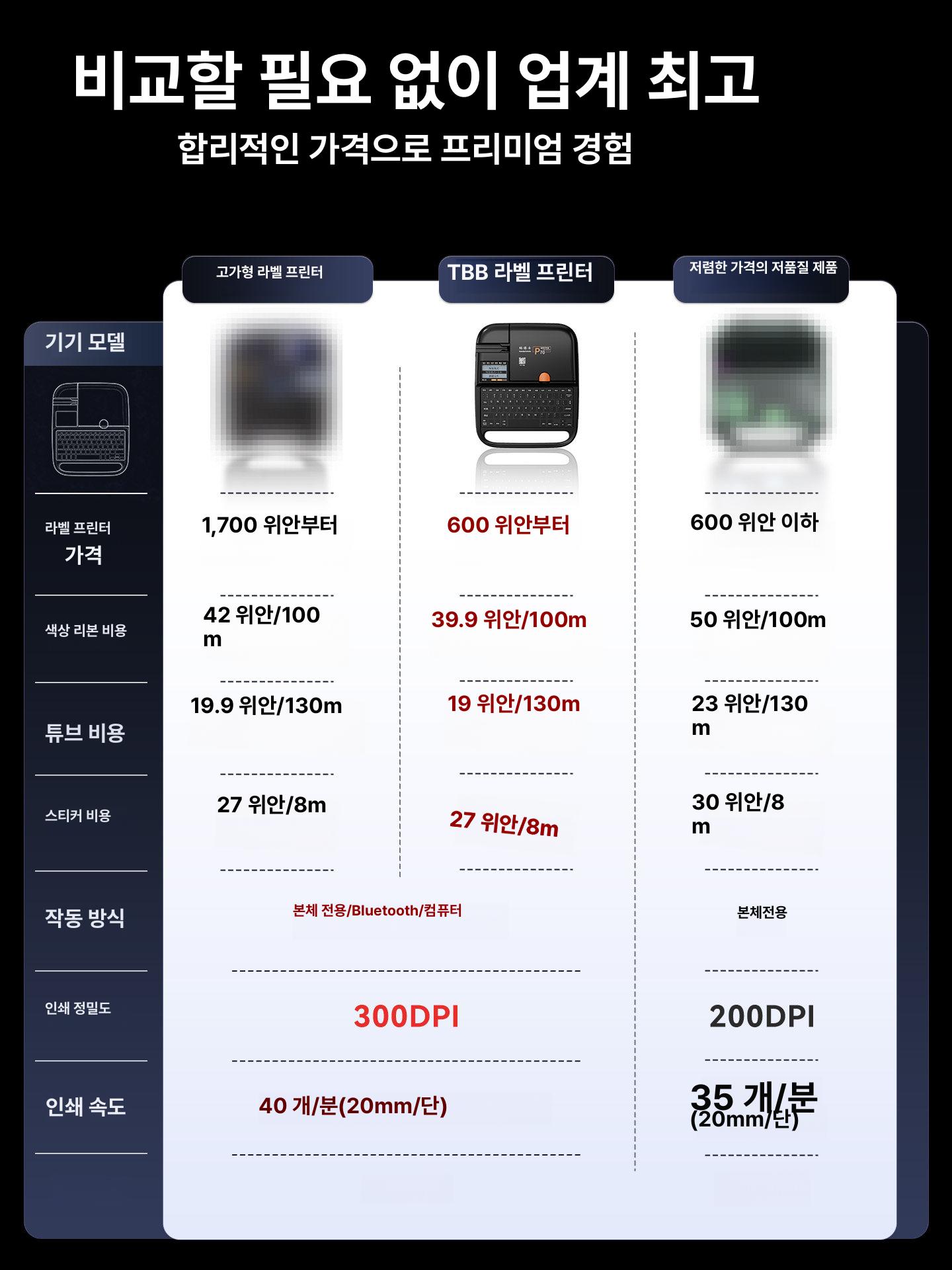 전선마킹기 전선라벨 산업용 번호기계 프린터기 튜브넘버링기 튜브라벨기 라벨프린터 - 상세 이미지 3
