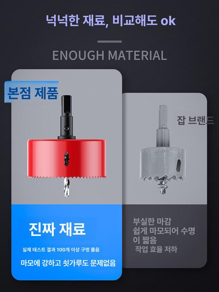 천공 목공홀쏘 집진 분진 홀커터 더스트 구멍 내경 목재 드릴먼지커버 산업용 홀컷터 - 상세 이미지 2