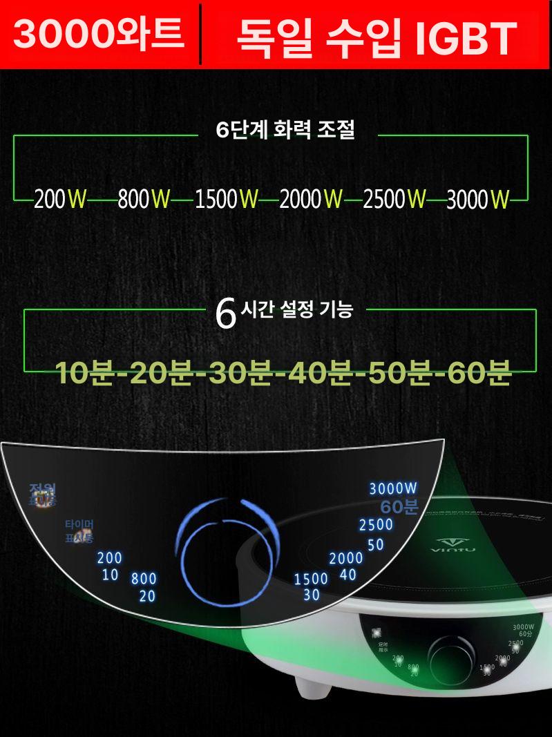 고출력 전기레인지 원룸 미니 전기렌지 고화력 인덕션구 캠핑용 조리 영업용 쿡탑 - 상세 이미지 3