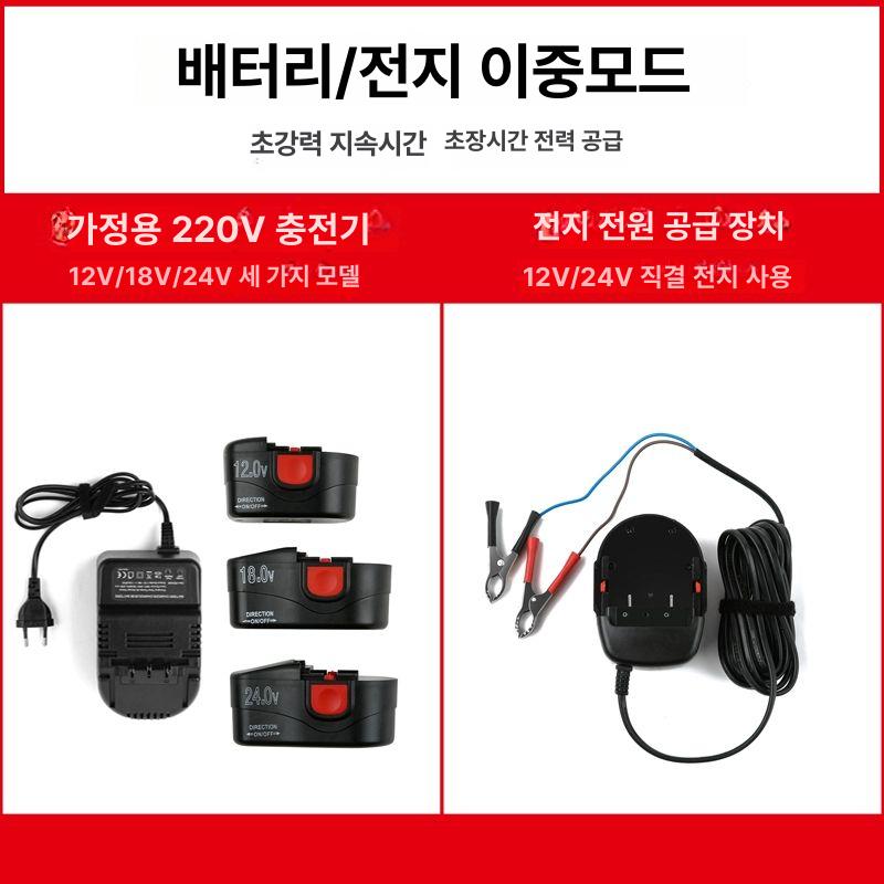 파이프 절단기 유압 자동차 플라이어 클램프 오일 호스 도구 기계 수리용 커터 피팅 - 상세 이미지 3