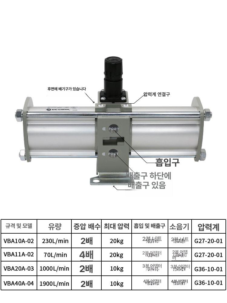 공압 부스터 실린더 압축 밸브 탱크 에어 산업용 압력게이지 - 상세 이미지 4