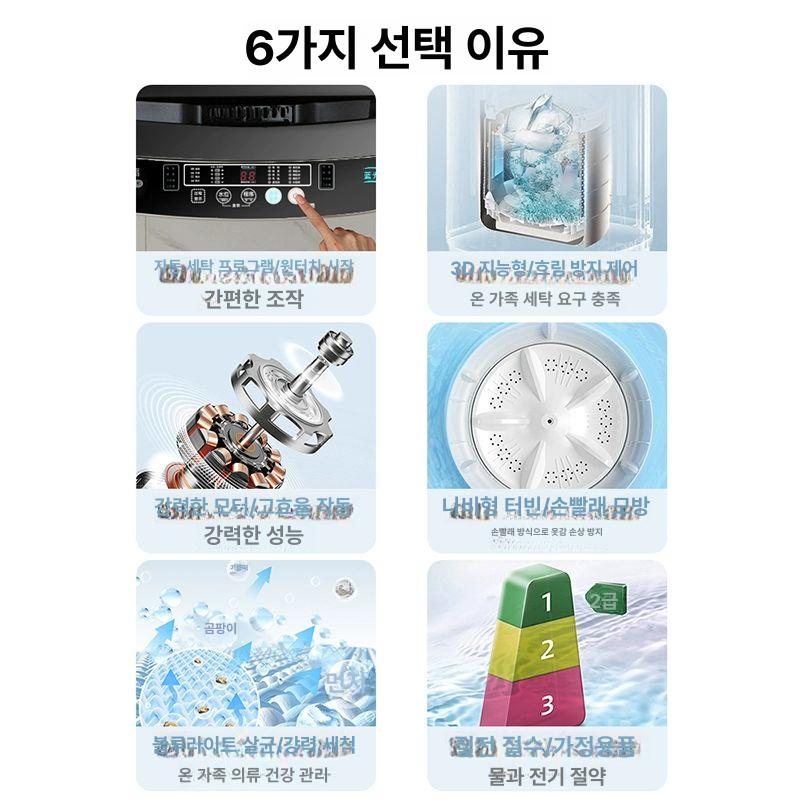 숙소 통돌이세탁기 모텔 원룸 기숙사 오피스텔 용량 업소용세탁기 빨래 - 상세 이미지 2