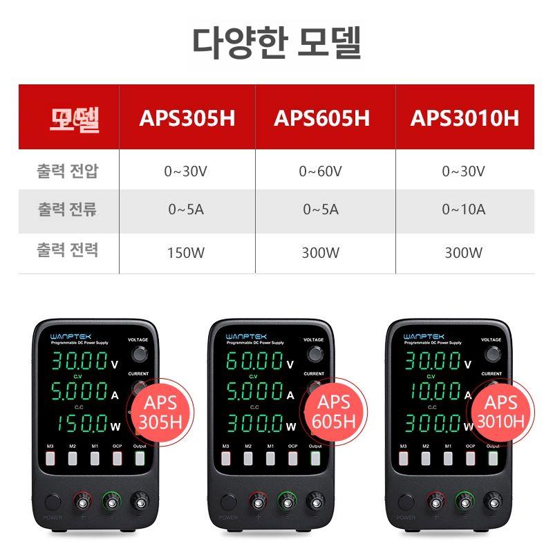 dc 파워서플라이 가변 전원공급기 디지털 직류 전원공급장치 조절기 전압조정기 - 상세 이미지 5