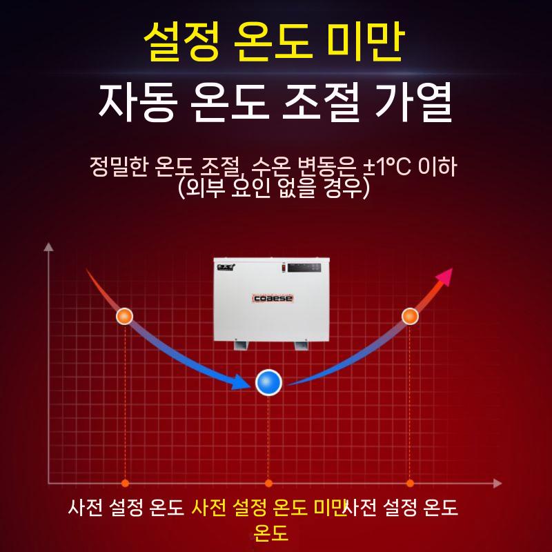 온천 배수 수영장 양수기 수중 워머 농업용 모터펌프 가열펌프 수중모터펌프 수중펌프 수중모터 - 상세 이미지 5