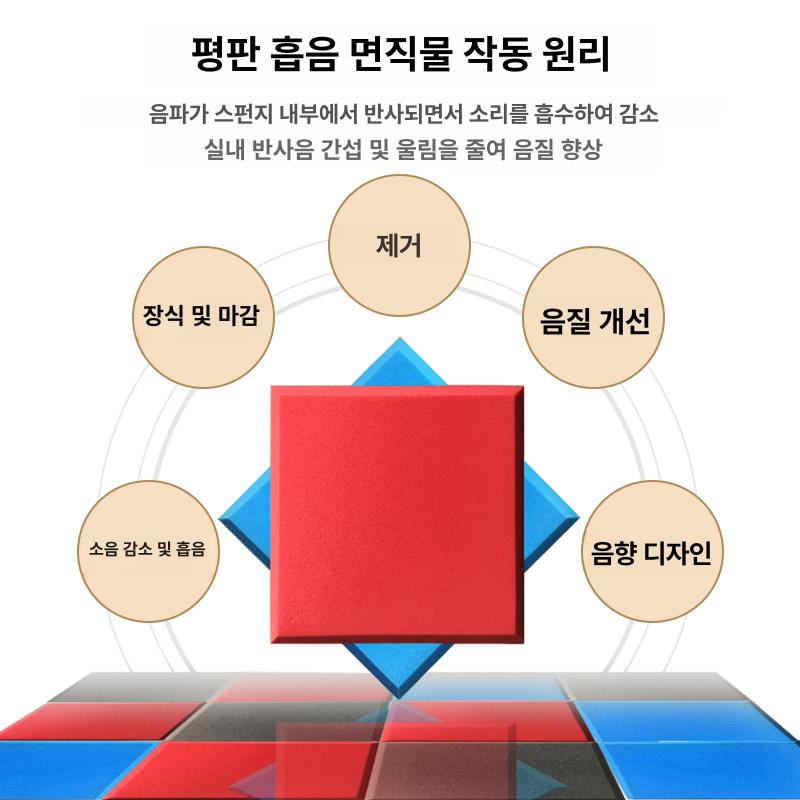 방음 패널 비난연 저밀도 계란판 스튜디오 자가접착 회의실 피아노실 판넬 흡음재 - 상세 이미지 3