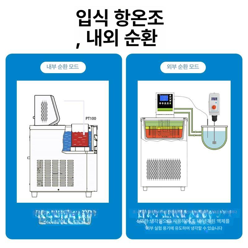 저온 펌프 냉각순환 연구실 항온 칠러 탱크 장비 고온 실험 온도조절 모터 냉각기 - 상세 이미지 2