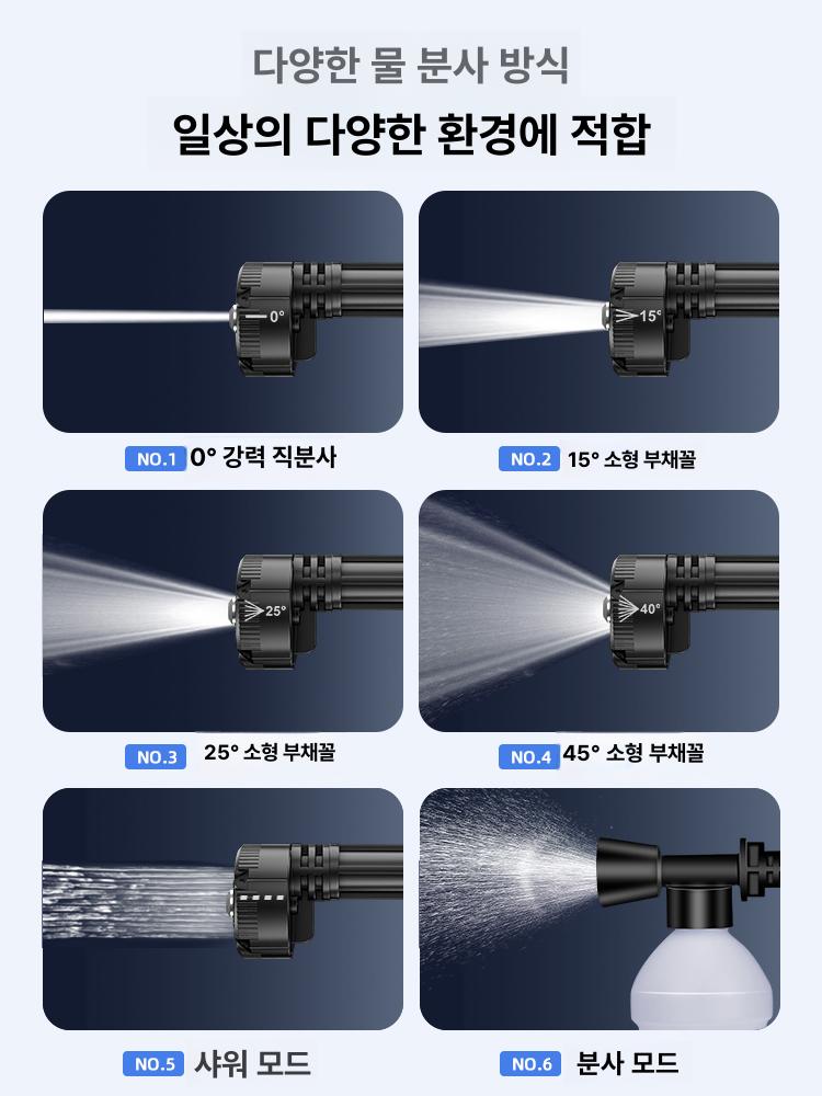 스프레이 무선고압세차건 세척기 셀프세차 배터리 초강력 무선고압세차기 물분사기 - 상세 이미지 4