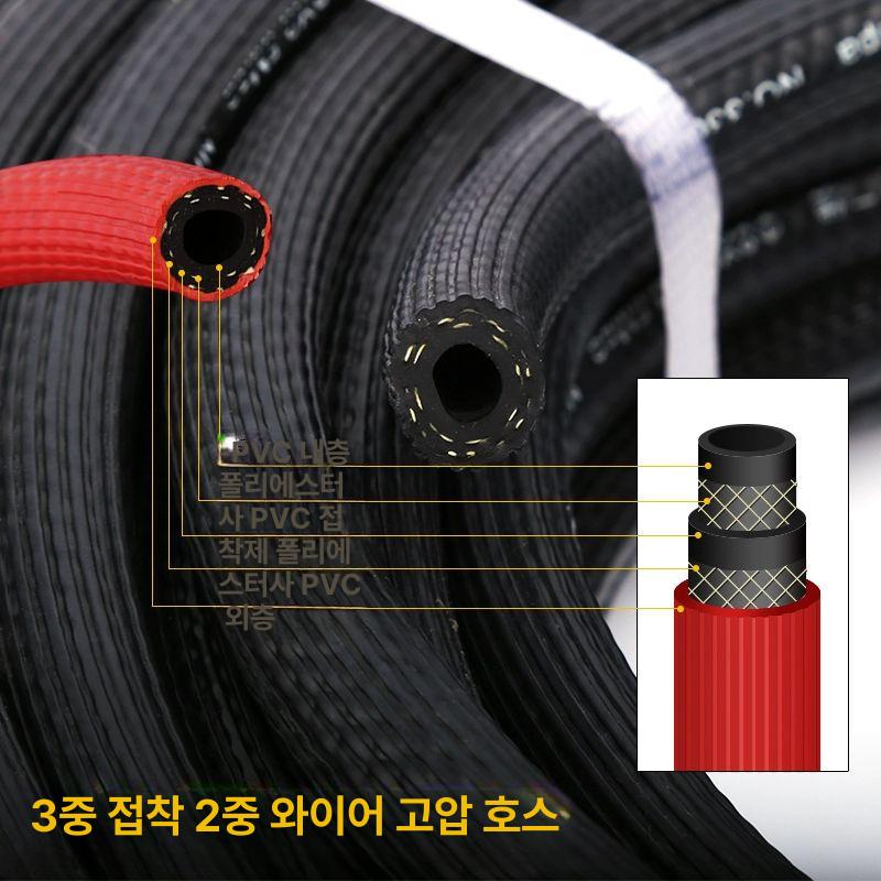 고압 호스 튜브 질소 밸브 게이지 압력 파이프 내경 연결 커넥터 실린더 가스관 노즐 - 상세 이미지 4