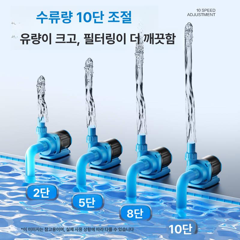무소음 기어드모터 AC 조절기 감속기 속도조절 스위치 - 상세 이미지 2