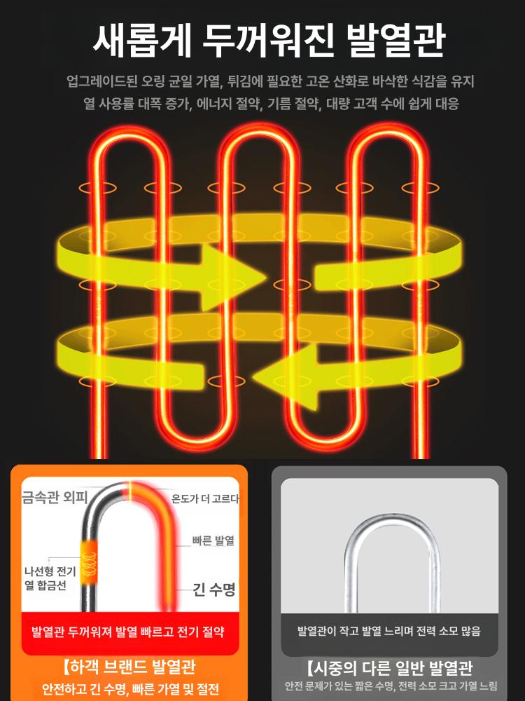 탁상용 미니튀김기 탁상형 전기튀김기 주방 튀김기계 가정용 프라이어 소형튀김기 - 상세 이미지 2