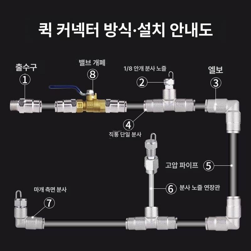 대용량 안개발생기 분수대 미스트 생성기 포그머신 분무 물안개 인공폭포 초음파 연출 - 상세 이미지 4