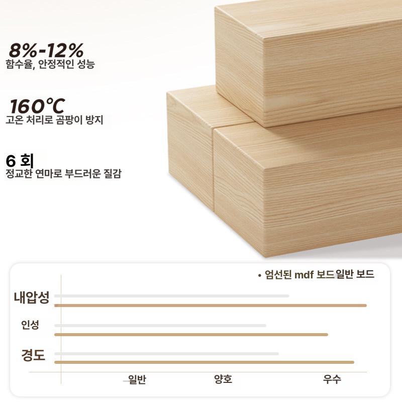 침실 서랍 미니협탁 사이드 침대옆협탁 모던스타일 다용도 틈새협탁 디자인협탁 - 상세 이미지 5