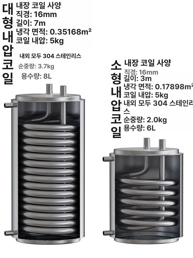 스테인레스 냉각기 열교환기 파이프 산업용 냉각코일 라디에이터 냉각시스템 냉각장치 - 상세 이미지 4