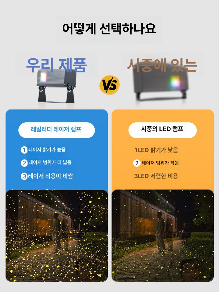 방수 반딧불이조명 야간 별 정원 캠핑 무드등 램프 반딧불조명 태양광 빛 인테리어 - 상세 이미지 4