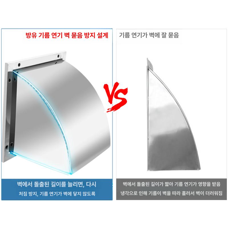 환풍기 후드커버 스테인레스 업소용 덮개 배기 환기팬 덕트 스틸 통풍구 배출 역풍 - 상세 이미지 4