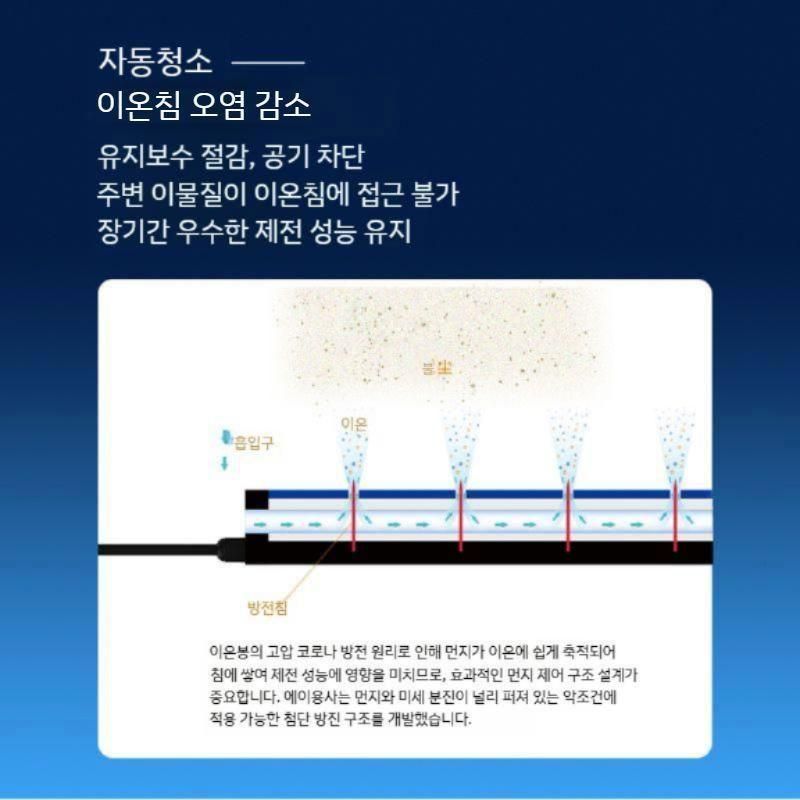 정전기 막대형 인두기공업용 납땜기 제전기 에어바 산업용 제거장치 용접 이온건 납포트 세트 TR7051PRO-600mm 이온 바 이미지 6