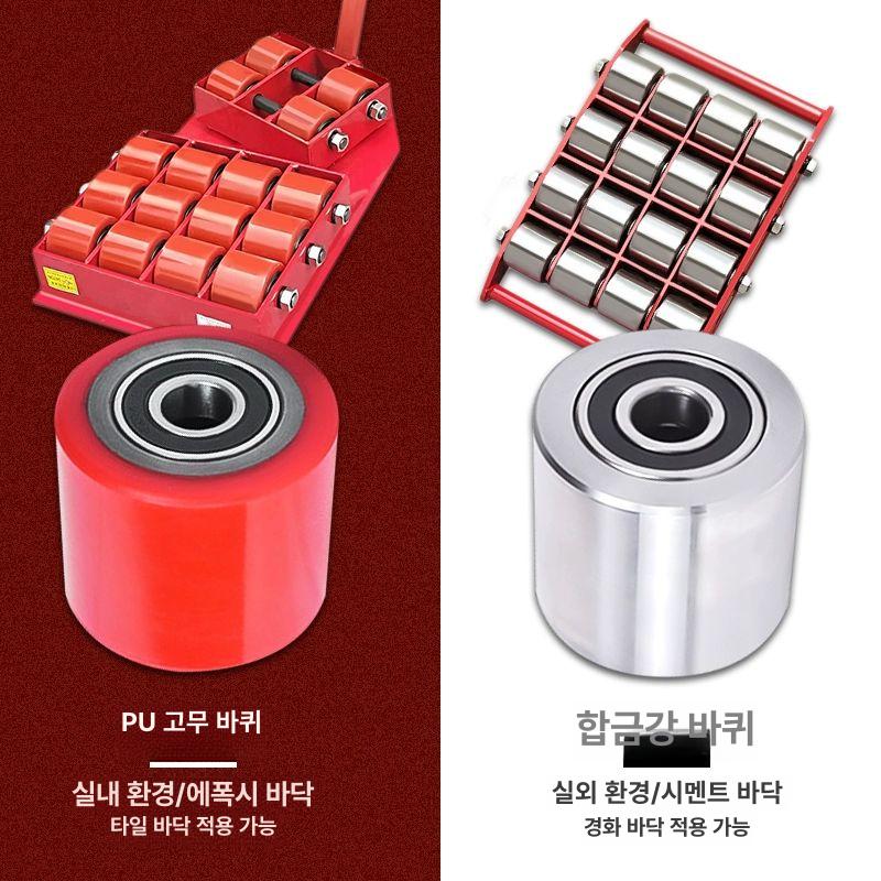 회전 도비캐스터 강화형 핸들링 고무바퀴 직선 휠 운반용 대차바퀴 고하중장비 - 상세 이미지 4