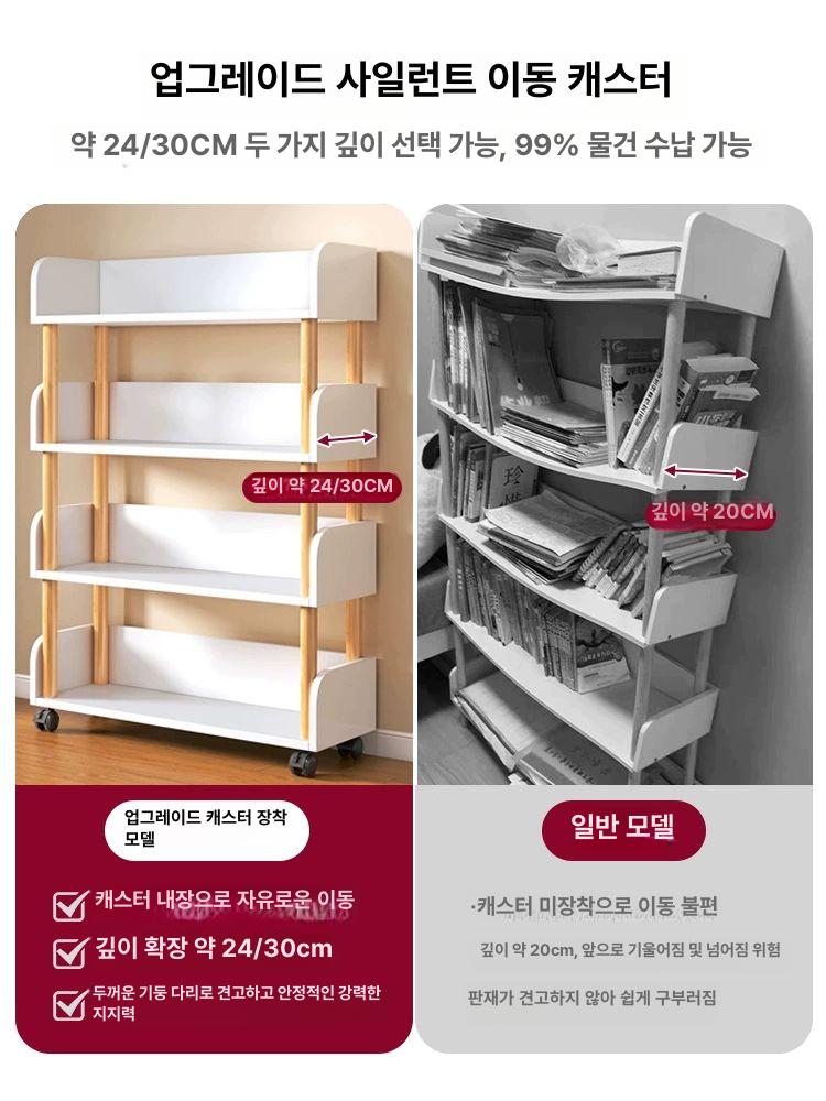이동식 북카트 바퀴달린 수납 북트롤리 책장 책꽂이 북트럭 서재 거실 정리함 사무실 - 상세 이미지 2