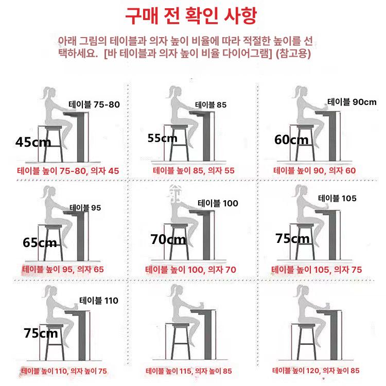 접이식 스탠딩의자 보조 좌석 회의실 등받이 야외 서서앉는의자 작업용 높이 간이의자 - 상세 이미지 4