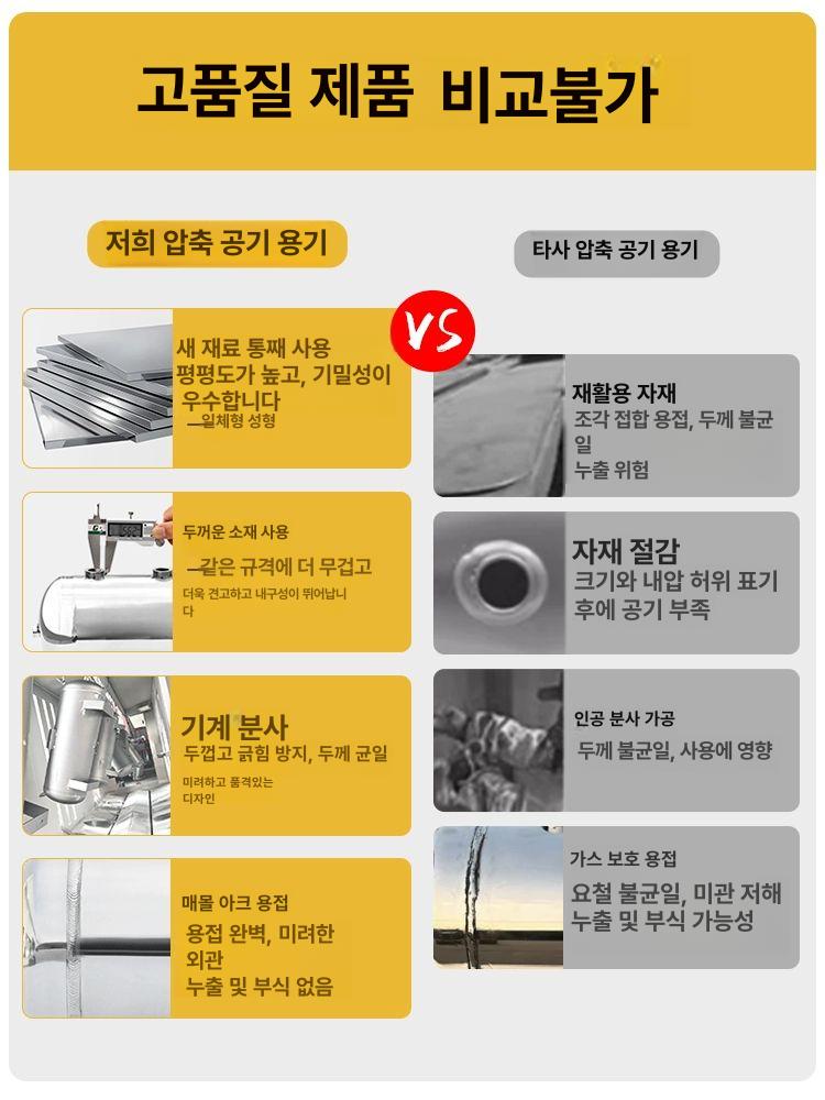 압축 스테인리스 에어탱크 공기통 산업용 고압 보조탱크 저장통 공업용 리시버탱크 - 상세 이미지 5