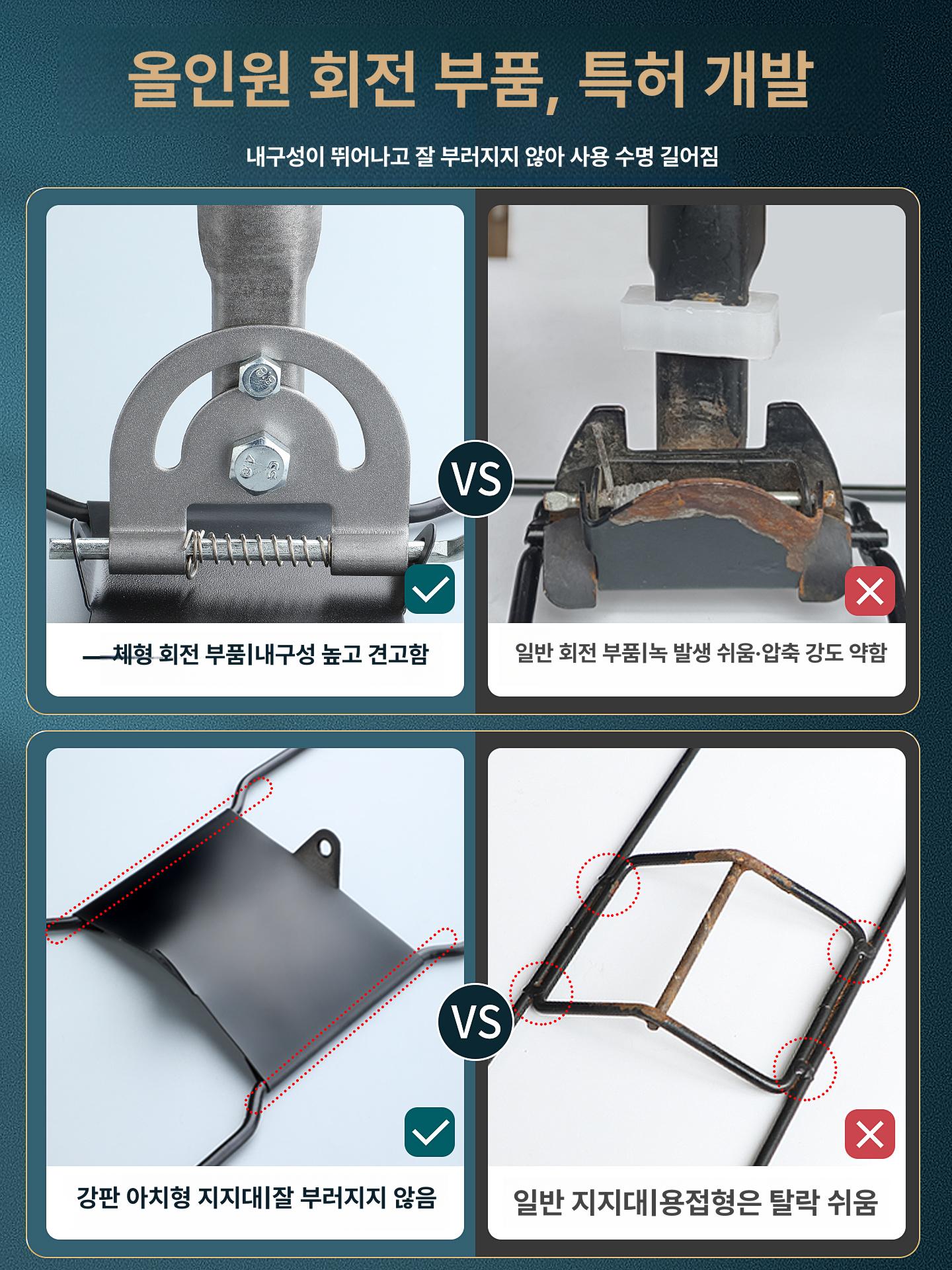 초대형 농구코트 밀대걸레 막대걸레 청소용 체육관 상업용 호텔 도구 사무실 제거 - 상세 이미지 2