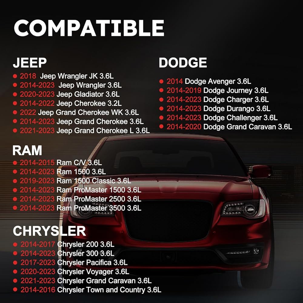 917-190 Dodge 200 300 지프 랭글러 크라이슬러 챌린저 램 1500 ProMaster 3.6L OE# 68191350AA, 68191349AA, u200E681913 - 상세 이미지 2