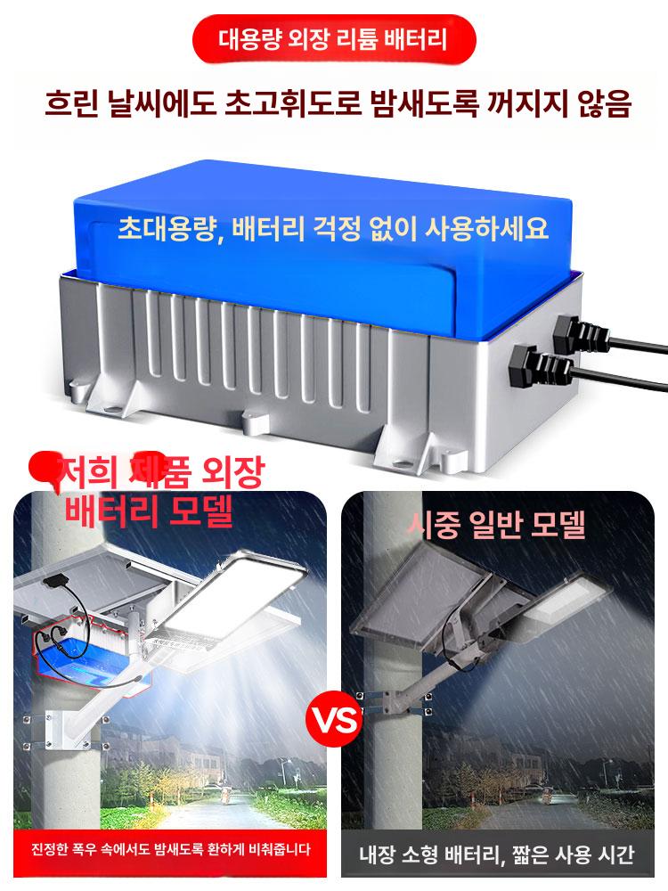 태양광 야외 초고휘도 방수 대형 정원등 고출력 램프 초대형 1100000W - 상세 이미지 3