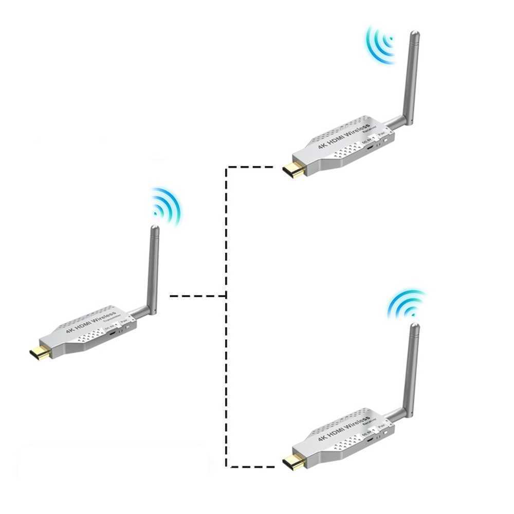 수업 영상 송수신기 고화질 4k 용 무선 HDMI 연결장비 - 상세 이미지 2