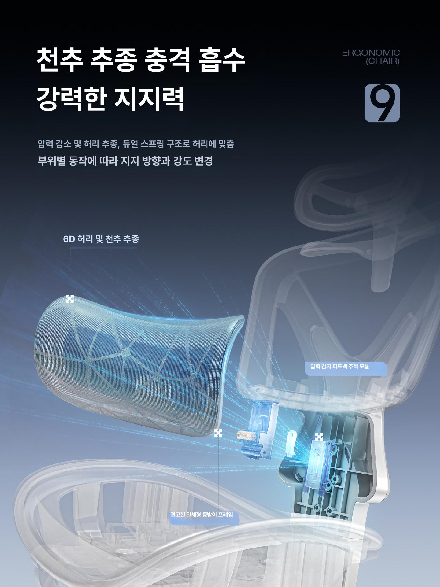 인체공학 컴퓨터 허리 지지 사무실 게이밍 집용 편안한 등받이 중간 E07 구름색 발받침 없음 알루미늄 받침대 L형 낮은 팔걸이 - 상세 이미지 3