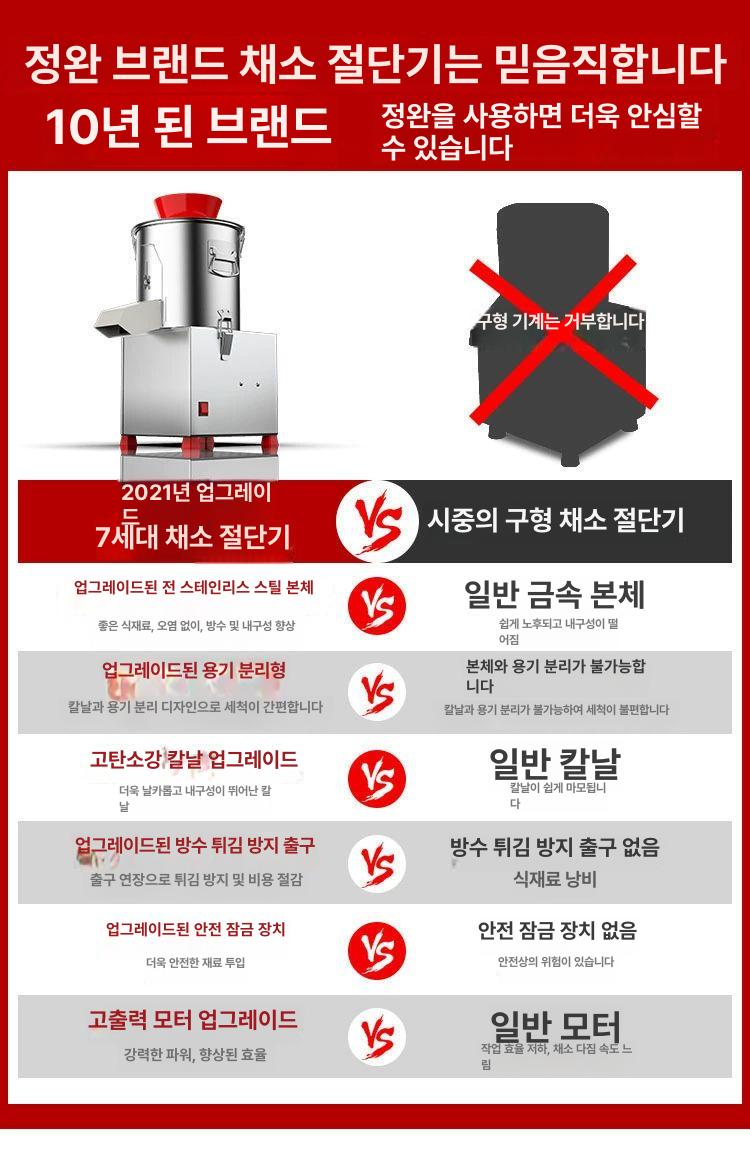 다용도 기계 다지기 김치 그라인더 야채 믹서기 다기능 상업용 전기 기본 만능 채소 - 상세 이미지 5
