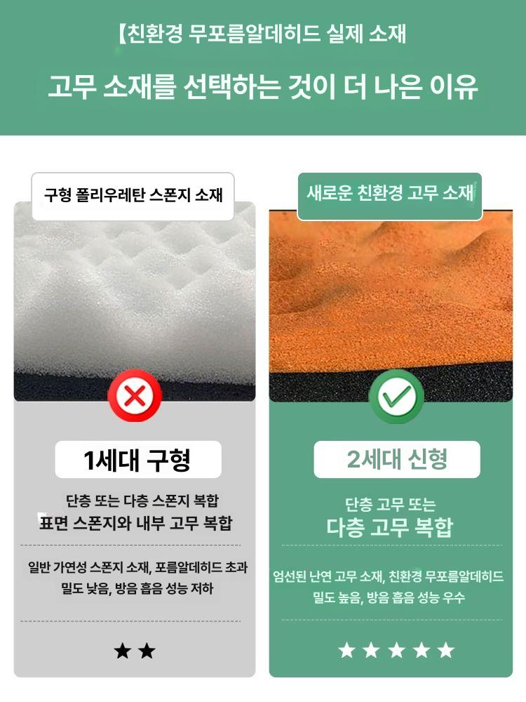 녹음실 흡음제 방음시트 계란판모양 소음차단 보드 흡음재 방음판 단열판 시공 복합 - 상세 이미지 5