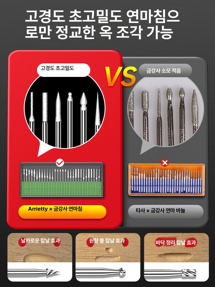 목공조각도 뿌리 치즐 각끌기 목수 유리 드릴 버터나이프 도구 환도 목재 우드카빙 - 상세 이미지 3