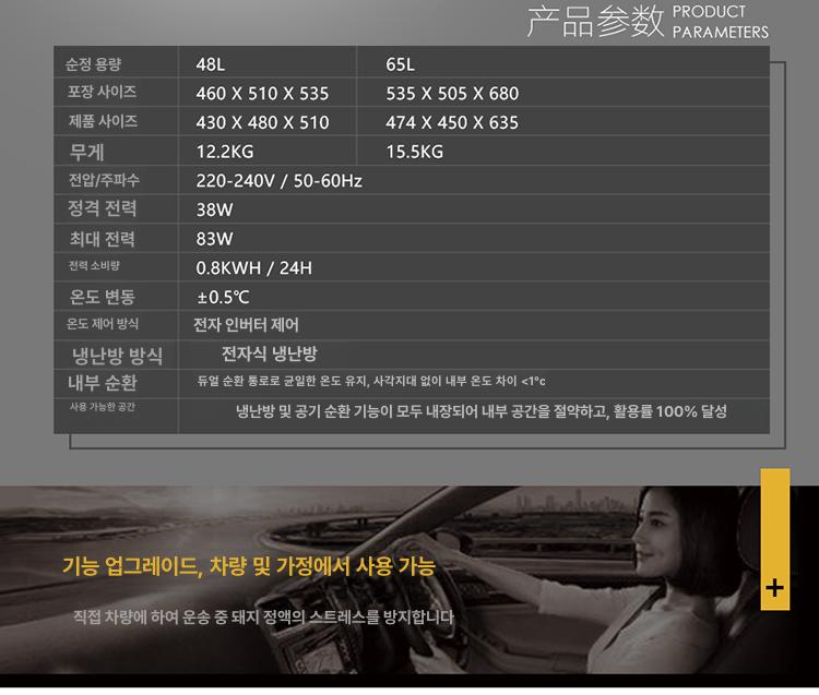 약품 백신냉장고 소형 약국 시약 인슐린 저온 의료용 보건소 디지털 보관함 저장고 - 상세 이미지 4