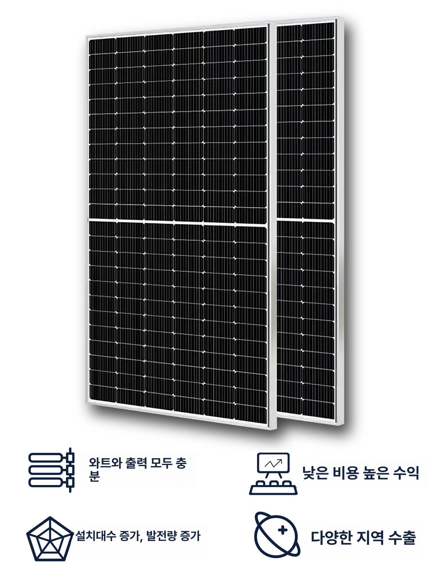 태양광 솔라패널 모듈 캠핑카 단결정 플렉시블 발전 태양열 전지 차량용 차박 - 상세 이미지 3