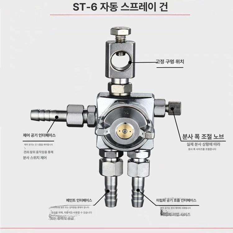 자동 스프레이건 노즐 부품 교체용 고압 분사기 오토 액세서리 공압 기계 에어건 - 상세 이미지 3