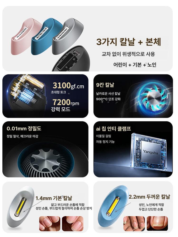 스마트 자동 네일트리머 손톱정리기 손발톱깎이 수리 전동드라이버 정밀 분해 비트 드릴 - 상세 이미지 4
