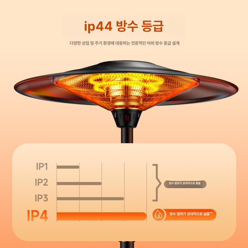 업소용 천장형전기히터 우산형 탄소 천장히터 천정형 상업용 호텔 난방기 - 상세 이미지 3