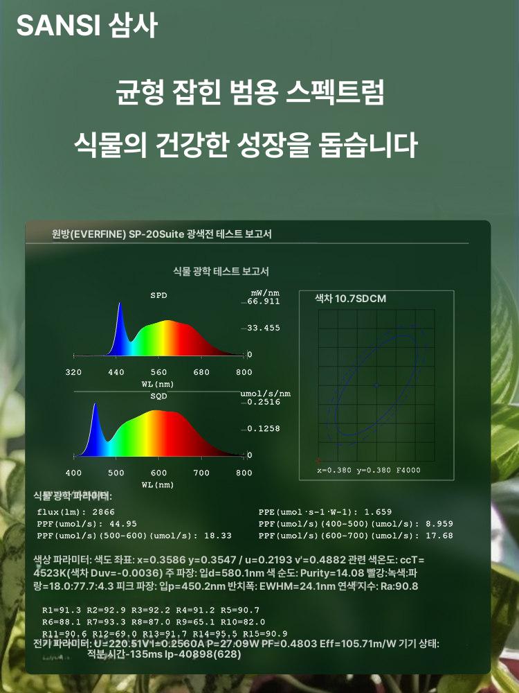 식물등 스탠드 화초 제라늄 조명 화분 재배 성장 플로어 멀티 독서등 침대 - 상세 이미지 4