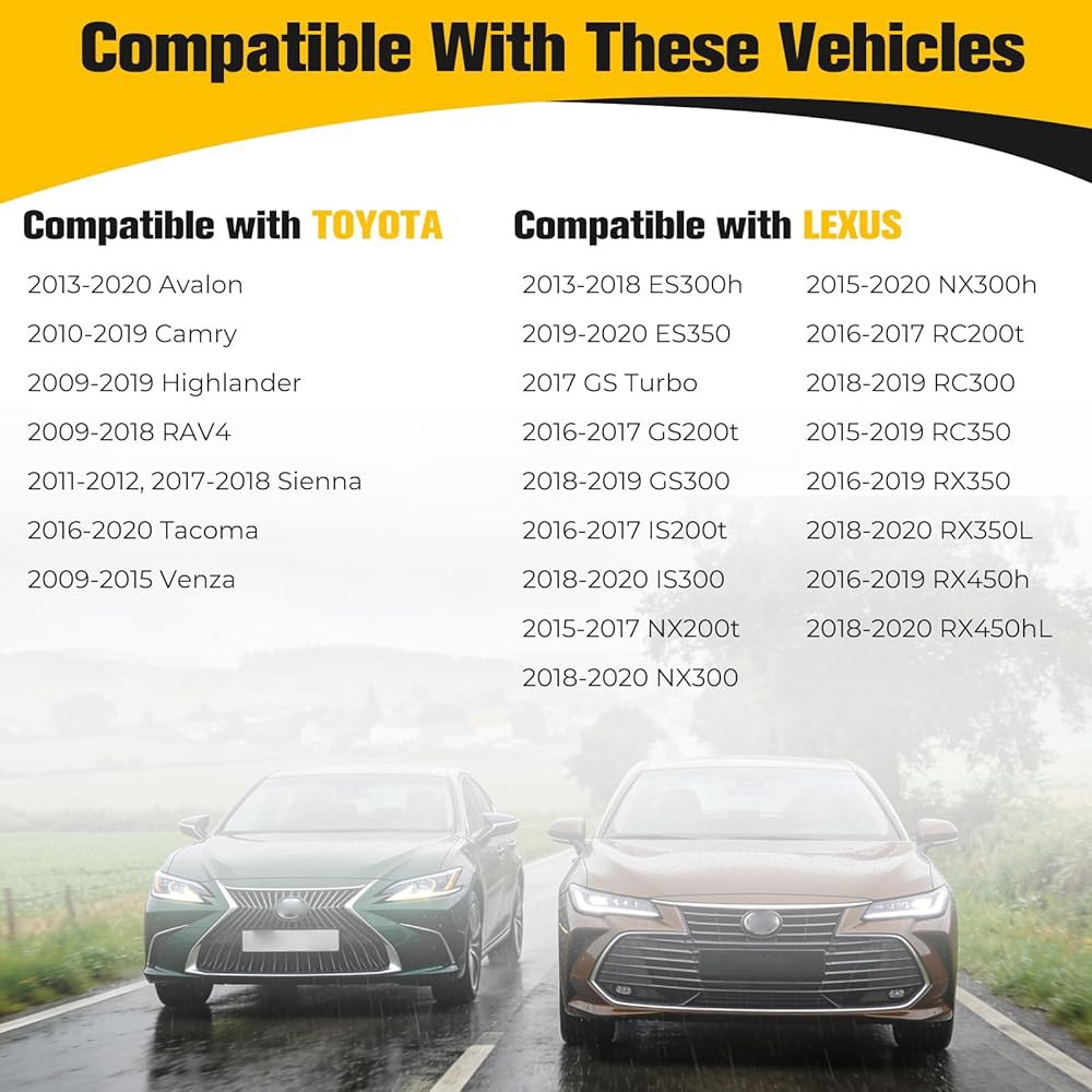 토요타 렉서스 사이온, 캠리 RAV4 하이랜더 타코마 시에나 아발론 벤자 ES300h ES350 RX350 RX450h NX300h RC350 tC용 오일 필터 하우징 캡 어셈블리 - 상세 이미지 2