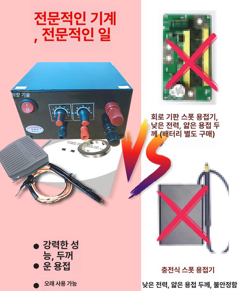 가정용 스폿 스팟 산업용 소형용접기 핸드 휴대용용접기 전기용접기 - 상세 이미지 3