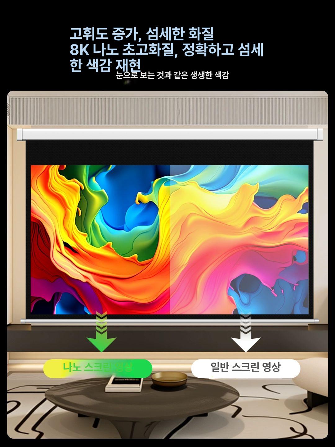 벽걸이 롤스크린 영화 교육 가정용 기본 카페 캠핑장 회의실 롤러블 영상 강의실 체인 - 상세 이미지 4