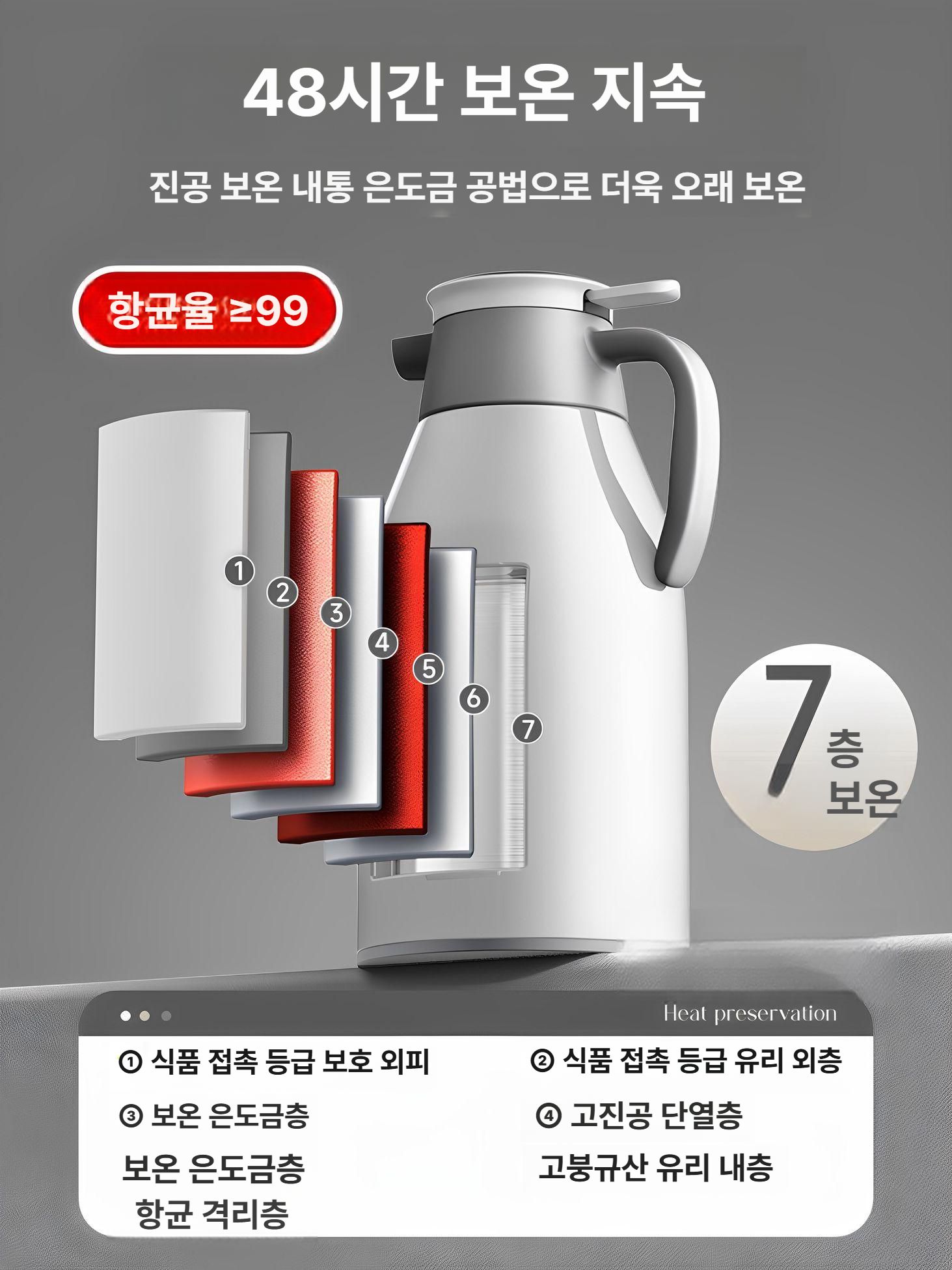 대용량 보온주전자 대형 보온병 보온통 보온물통 등산 야영 절연 낚시 보틀 손잡이 - 상세 이미지 3