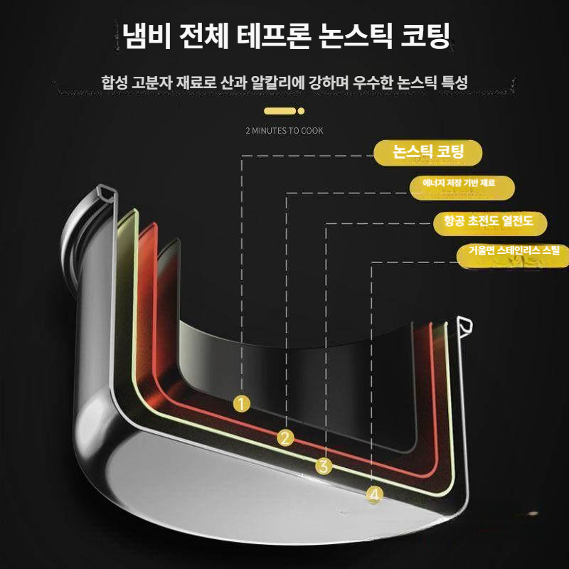 자동 업소용팝콘기계 대형 매장용 상업용 영화관 팝콘제조기 뻥튀기머신 간식 가정용 - 상세 이미지 3