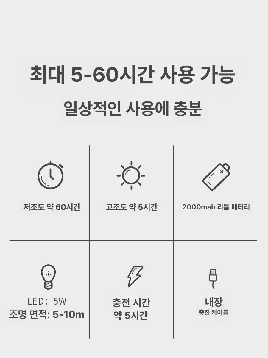 무드등 탁상조명 독서등 빈티지 탁상램프 스탠드 갓 카페 감성 방 데스크 - 상세 이미지 4