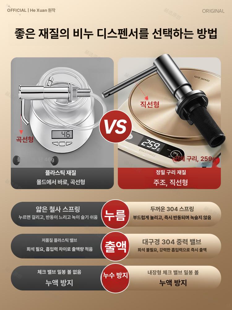 스테인레스 세제디스펜서 손 핸드워시 펌프 싱크대 물비누통 리필용 욕실용 - 상세 이미지 2