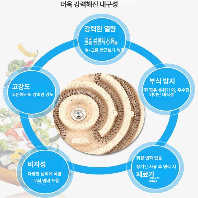 스토브 전기곤로 실험용 히터 열판 미니핫플레이트 커피 원형 버너 실험실 가열기 - 상세 이미지 3