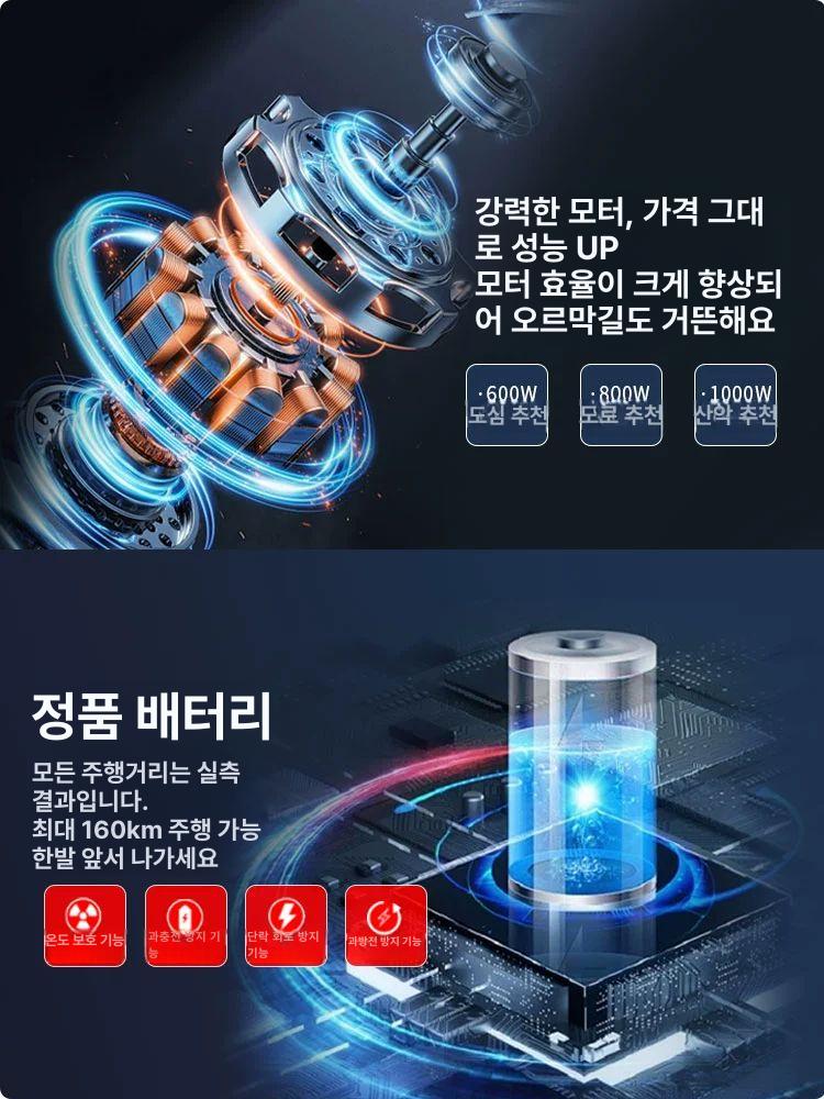 소형 삼륜전기자전거 어르신 세발자전거 장보기 배달 전기바이크 시니어 광폭타이어 - 상세 이미지 2