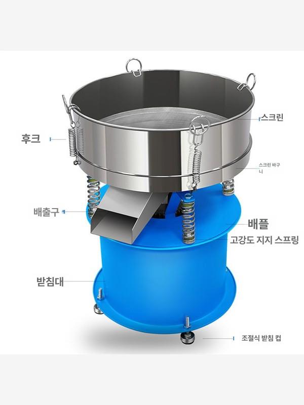 선별 전동채반기 표준형 채치기 밀가루체 분말 곡물 업소용 자동진동체 - 상세 이미지 4